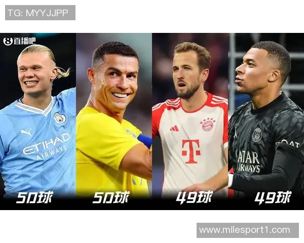 哈兰德追平C罗进球纪录姆巴佩即将迎战尤文压力山大 哈兰德追平C罗进球纪录姆巴佩即将迎战尤文压力山大